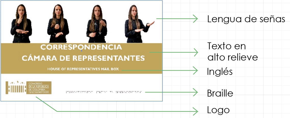 Imagen soluciones razonables